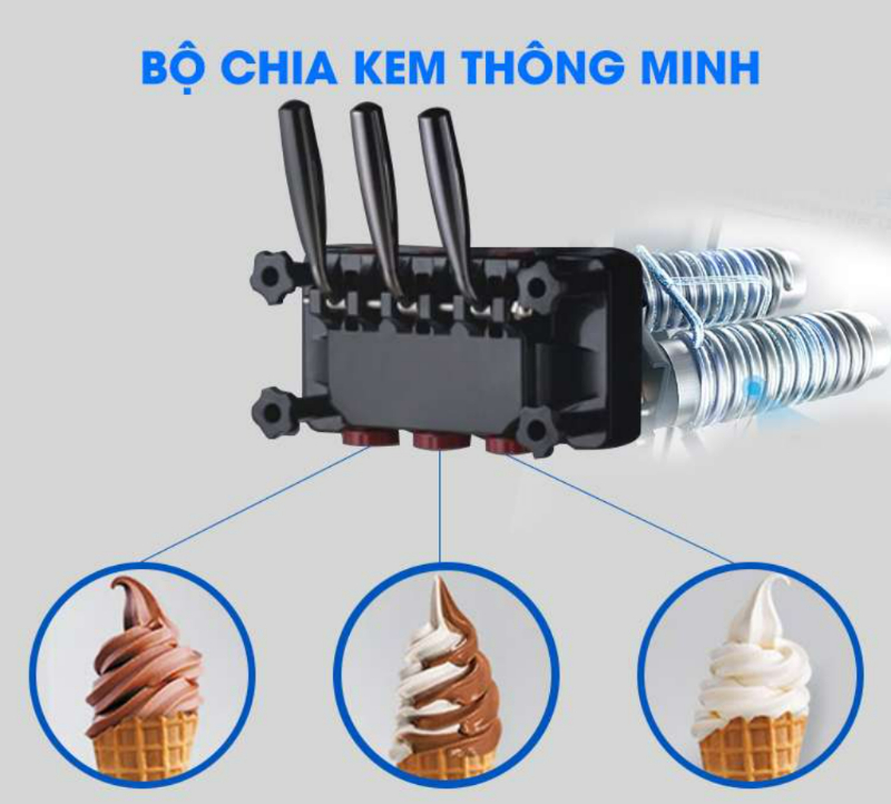 Mua máy làm kem ở Tây Ninh tại sao lại được ưa chuộng?