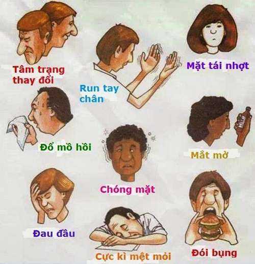 Triệu chứng tăng huyết áp