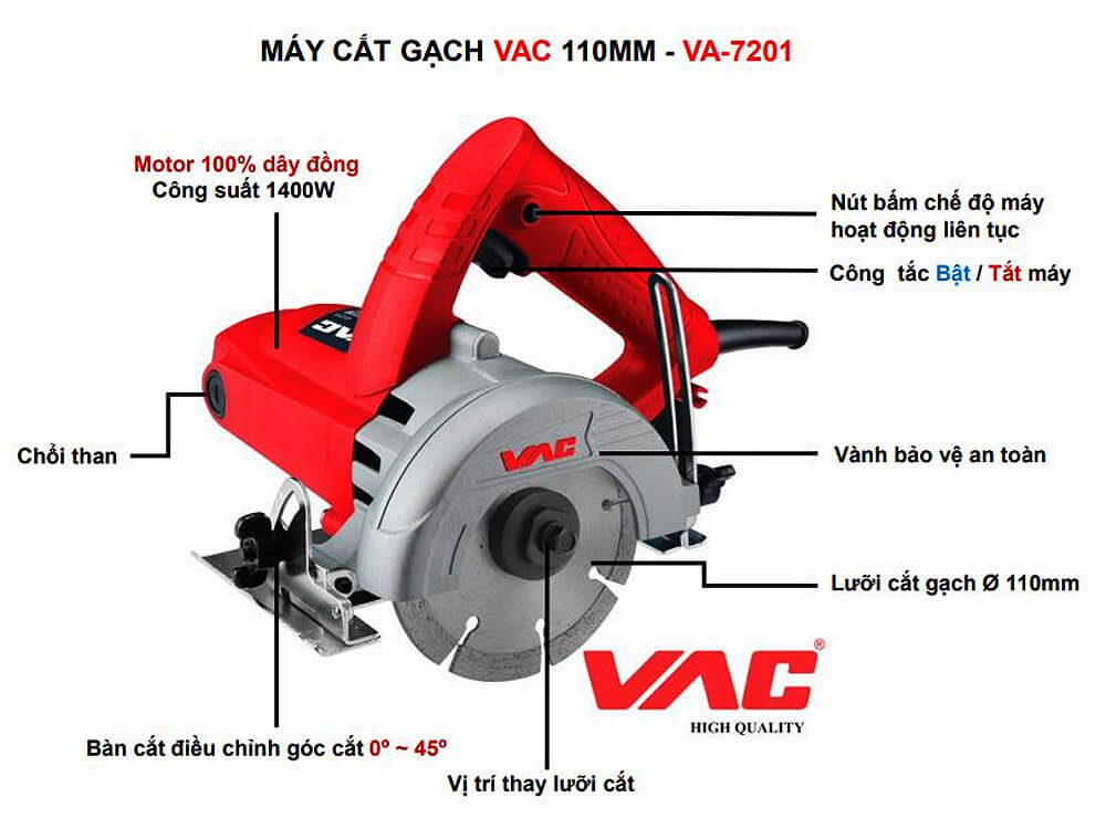 Chi tiết các bộ phận của sản phẩm Máy Cắt Gạch VAC 110mm - VA7201