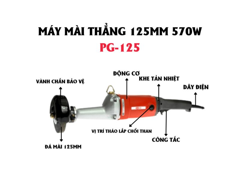 Máy mài thẳng được trang bị thêm tính năng điều chỉnh về tốc độ