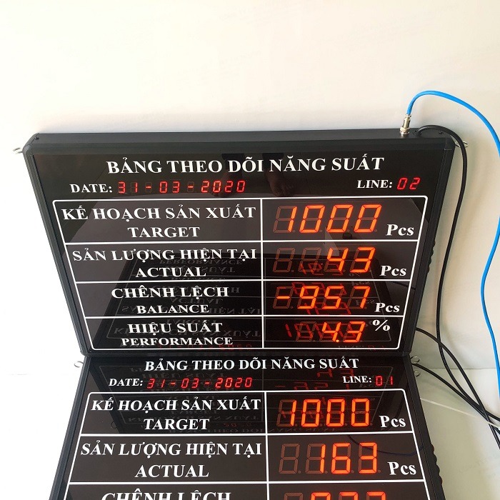 Bảng theo dõi năng suất là gì? Mua bảng năng suất ở đâu chất lượng