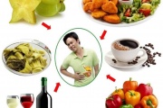 Bị đau dạ dày nên ăn gì để nhanh khỏi bệnh