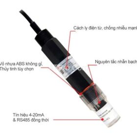 Cảm biến công nghiệp là gì? Mua cảm biến ở đâu chất lượng giá rẻ