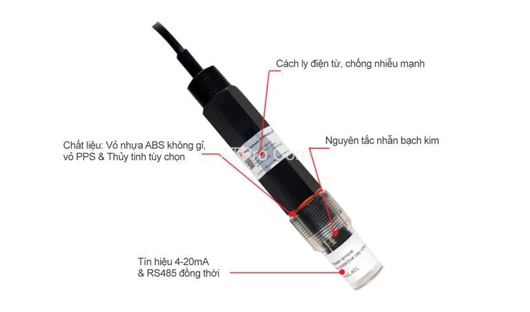 Cảm biến công nghiệp là gì? Mua cảm biến ở đâu chất lượng giá rẻ