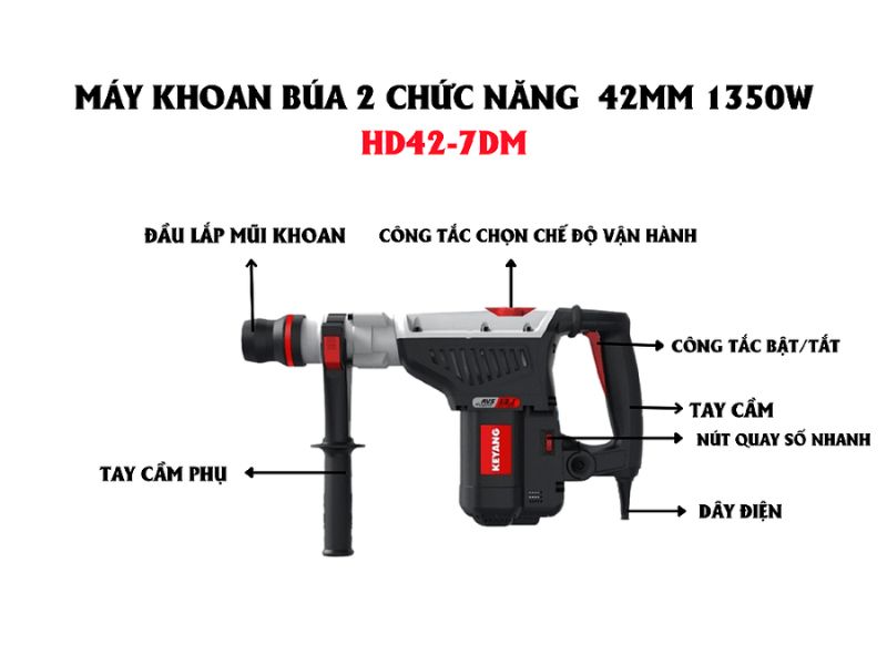 Máy khoan búa được cấu tạo từ nhiều chi tiết