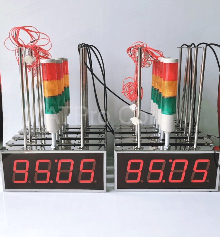 Đồng hồ LED đếm ngược điện tử là gì? mua ở đâu chất lượng uy tín