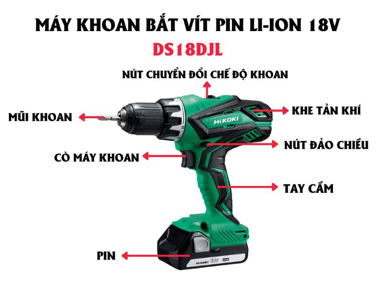 Máy khoan pin – dụng cụ cầm tay có tính ứng dụng cao trong cuộc sống