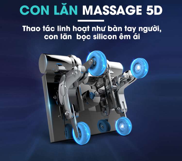 Top 5 xu hướng công nghệ trên ghế massage