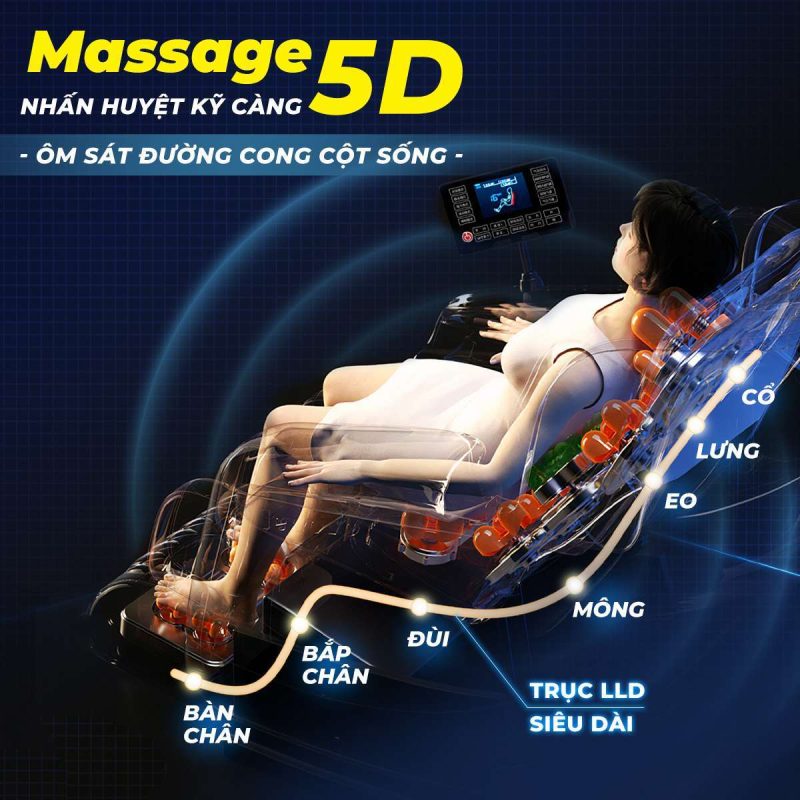 Địa chỉ mua ghế massage ở Yên Bái chất lượng