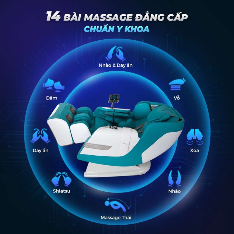 Địa điểm mua ghế massage ở Bắc Ninh uy tín bạn đã biết chưa?