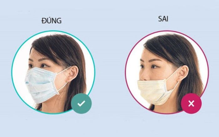 Hướng dẫn đeo khẩu trang y tế đúng cách