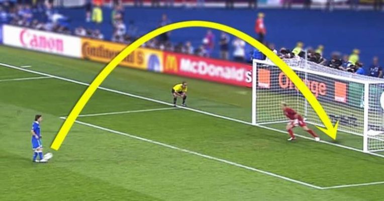 Tìm hiểu luật luân lưu bóng đá được FIFA quy định ra sao?