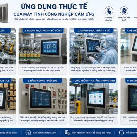 Nhà cung cấp máy tính công nghiệp cảm ứng uy tín tại Việt Nam
